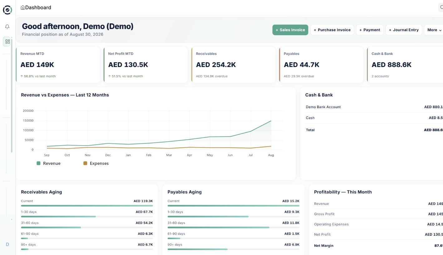 ERPFin360 dashboard with demo revenue, cash and receivables data.